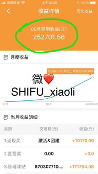POS機(jī)銷售與信息系統(tǒng)集成服務(wù)的市場融合戰(zhàn)略