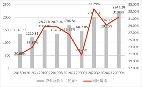 京東穩了，但新的‘魔咒’來了 五金產品批發的挑戰與機遇